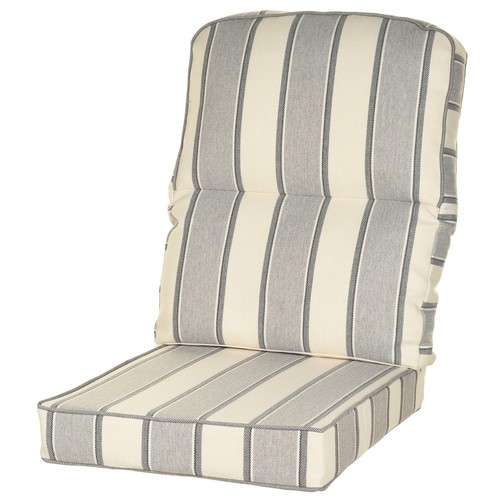 Replacement cushion covers for - covers,